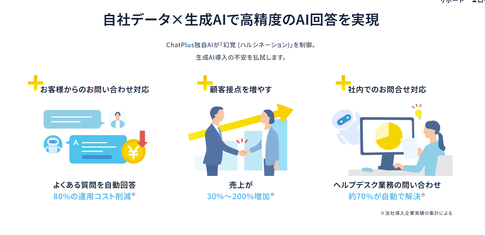 ChatPlus紹介画像の2枚目